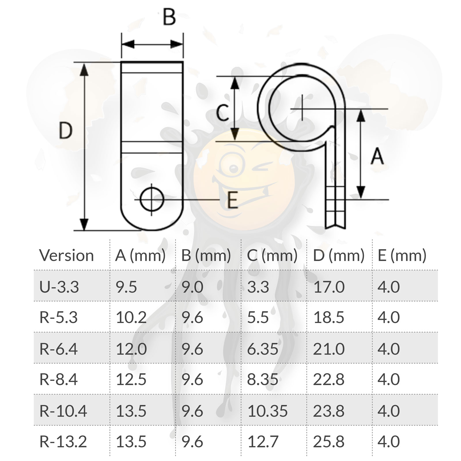 10 x Nylon R Clip Kabelklemme ø 3.3 5.3 6.4 8.4 10.4 13.2 mm Kabelfixierung – Bild 9