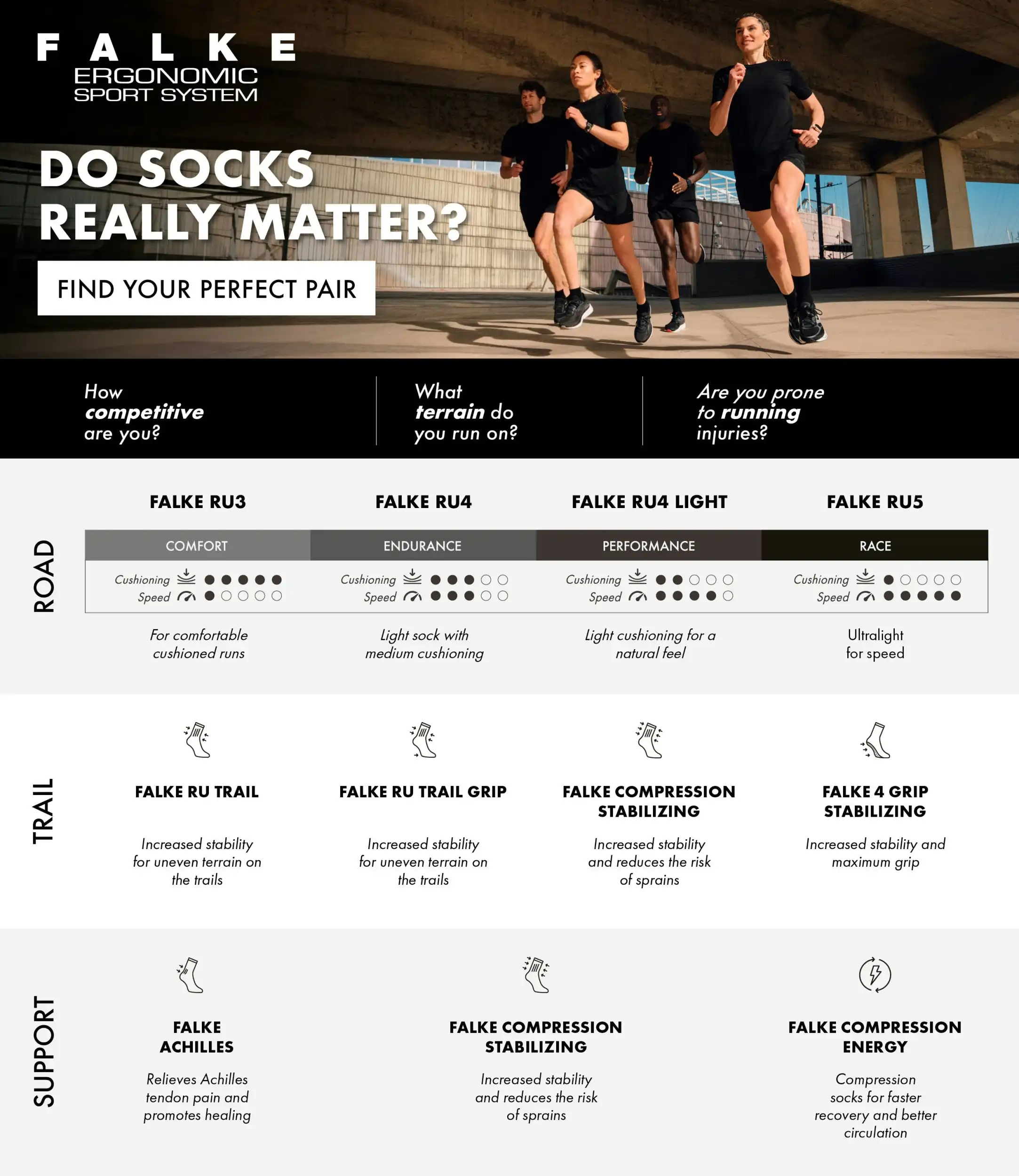FALKE RU4 Endurance black-mix – Bild 9