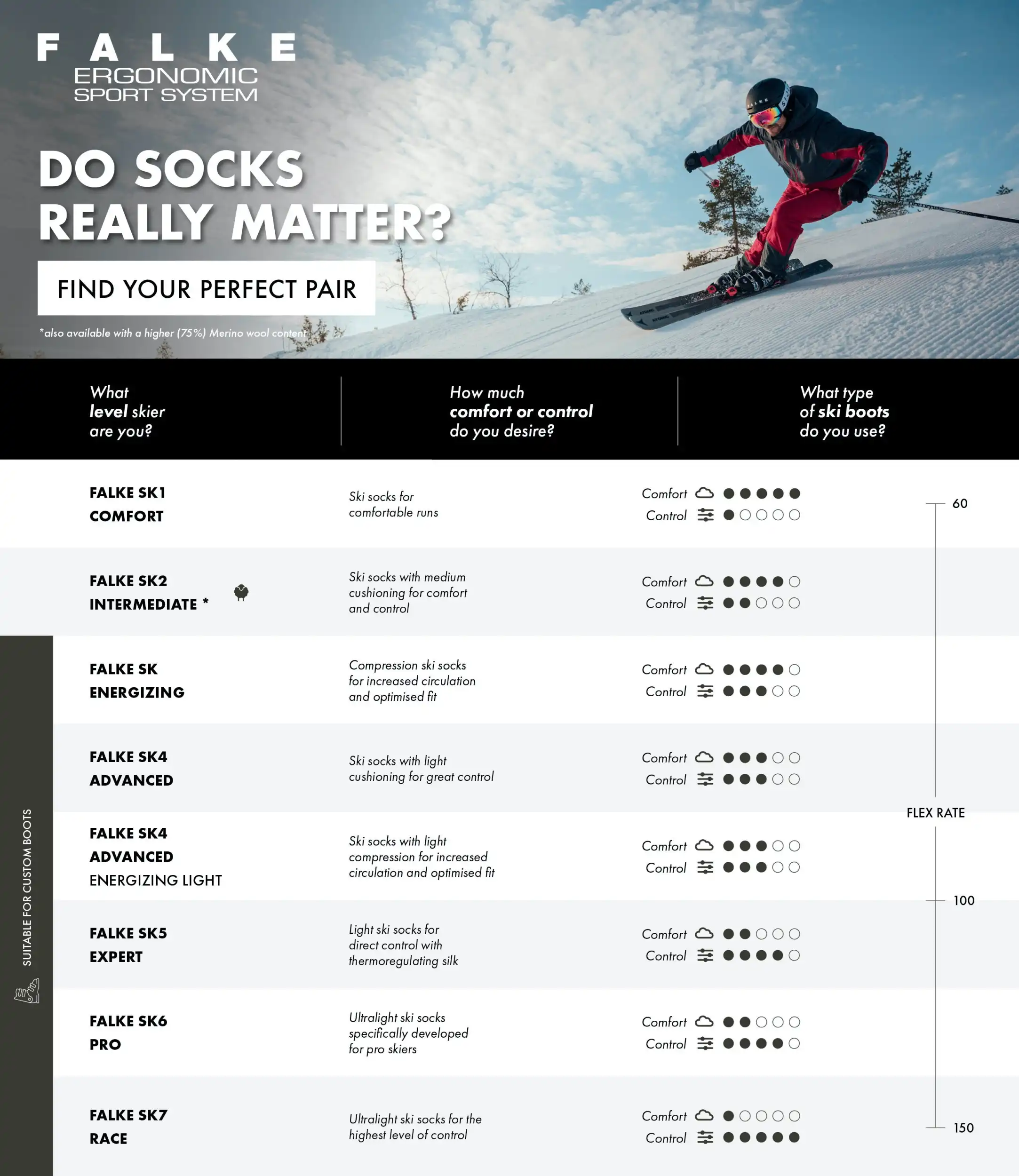 FALKE SK2 – Bild 8