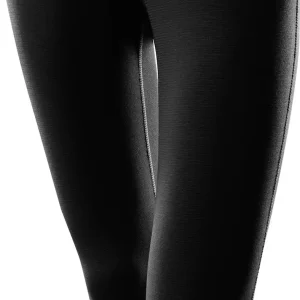 DA. UNTERHOSE TRANSTEX WARM 3/4